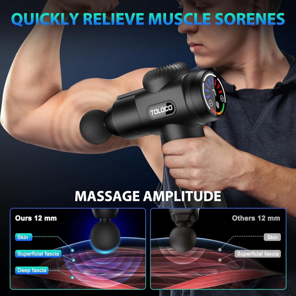 TOLOCO Massage Gun Review